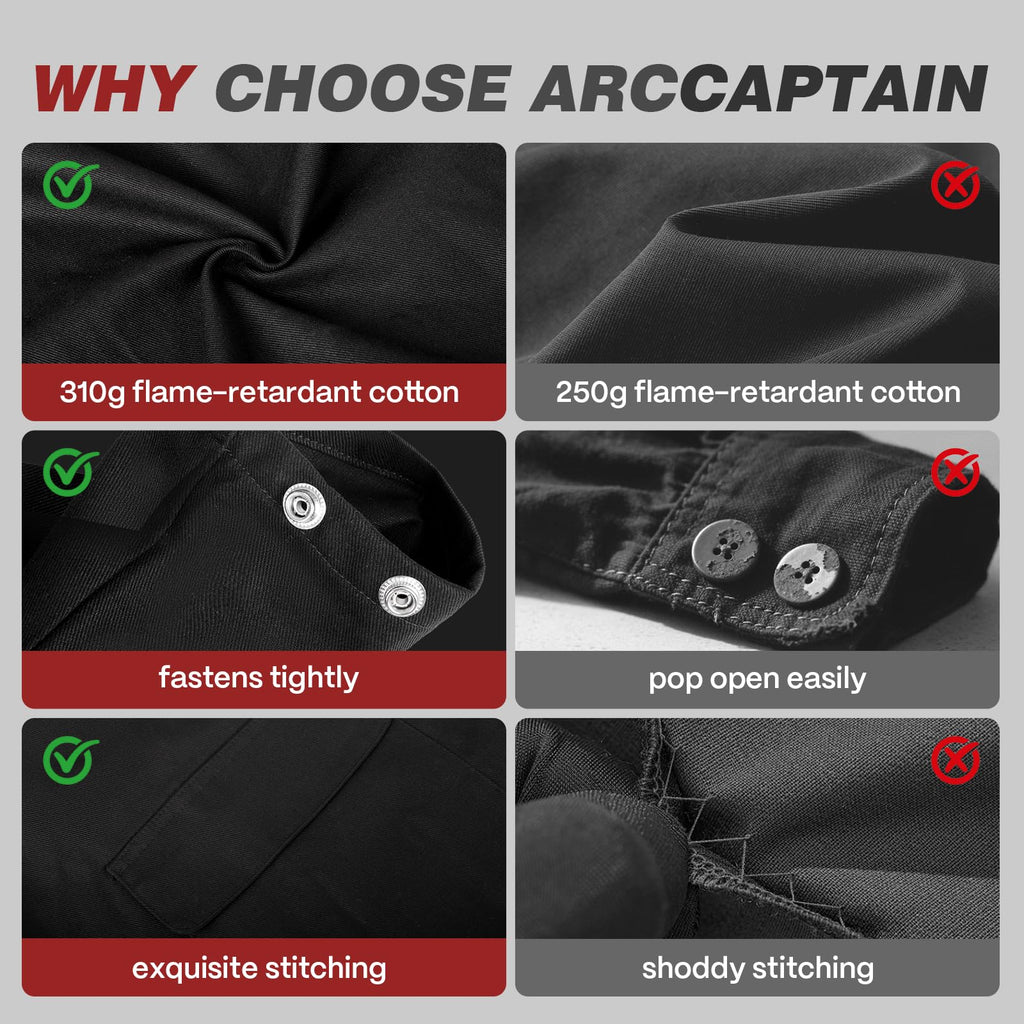 Welding Jacket, 11oz Flame Resistant Cotton Welding Jackets