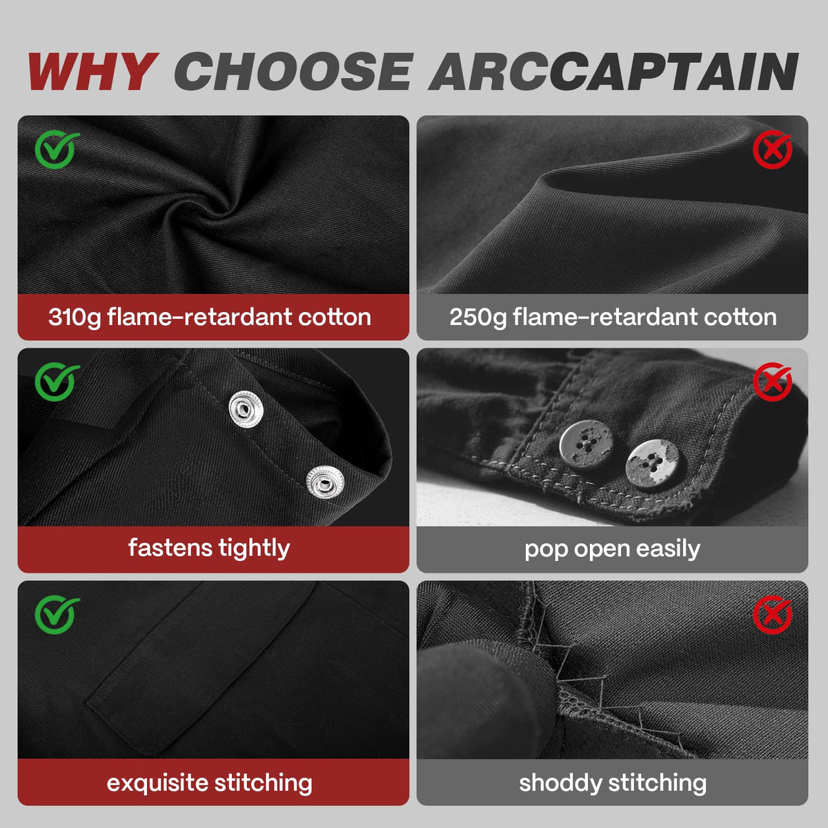 Welding Jacket, 11oz Flame Resistant Cotton Welding Jackets