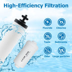 Ceramic Water Filter Replacement for Berkey BB9-2 & PF-2 Fluoride Filters