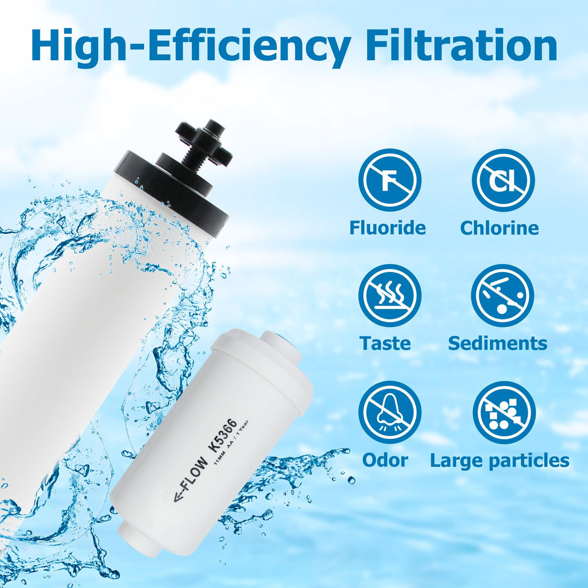 Ceramic Water Filter Replacement for Berkey BB9-2 & PF-2 Fluoride Filters