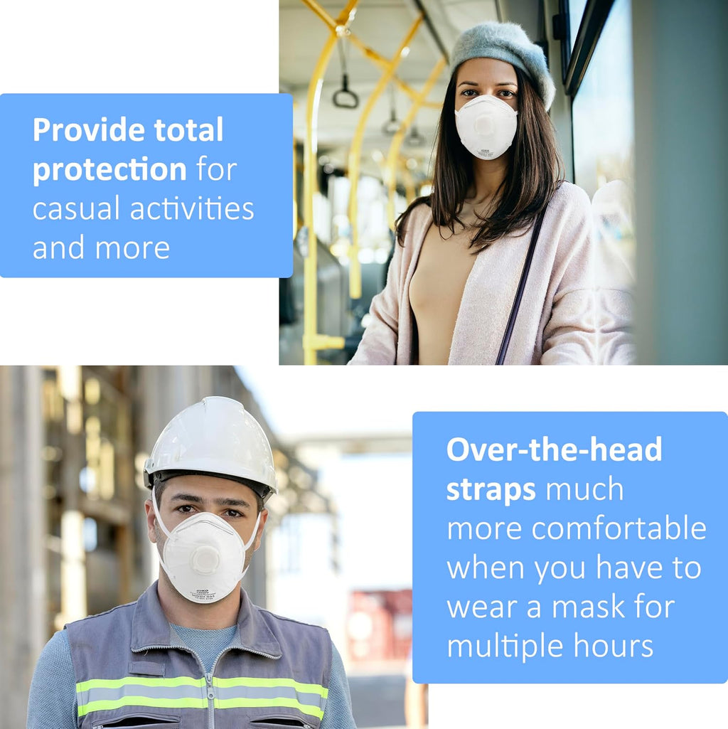 N95 Respirator Masks - 15Pcs NIOSH Certified Safety Masks Cup Particulate Respirator Mask with Breathing Valve for