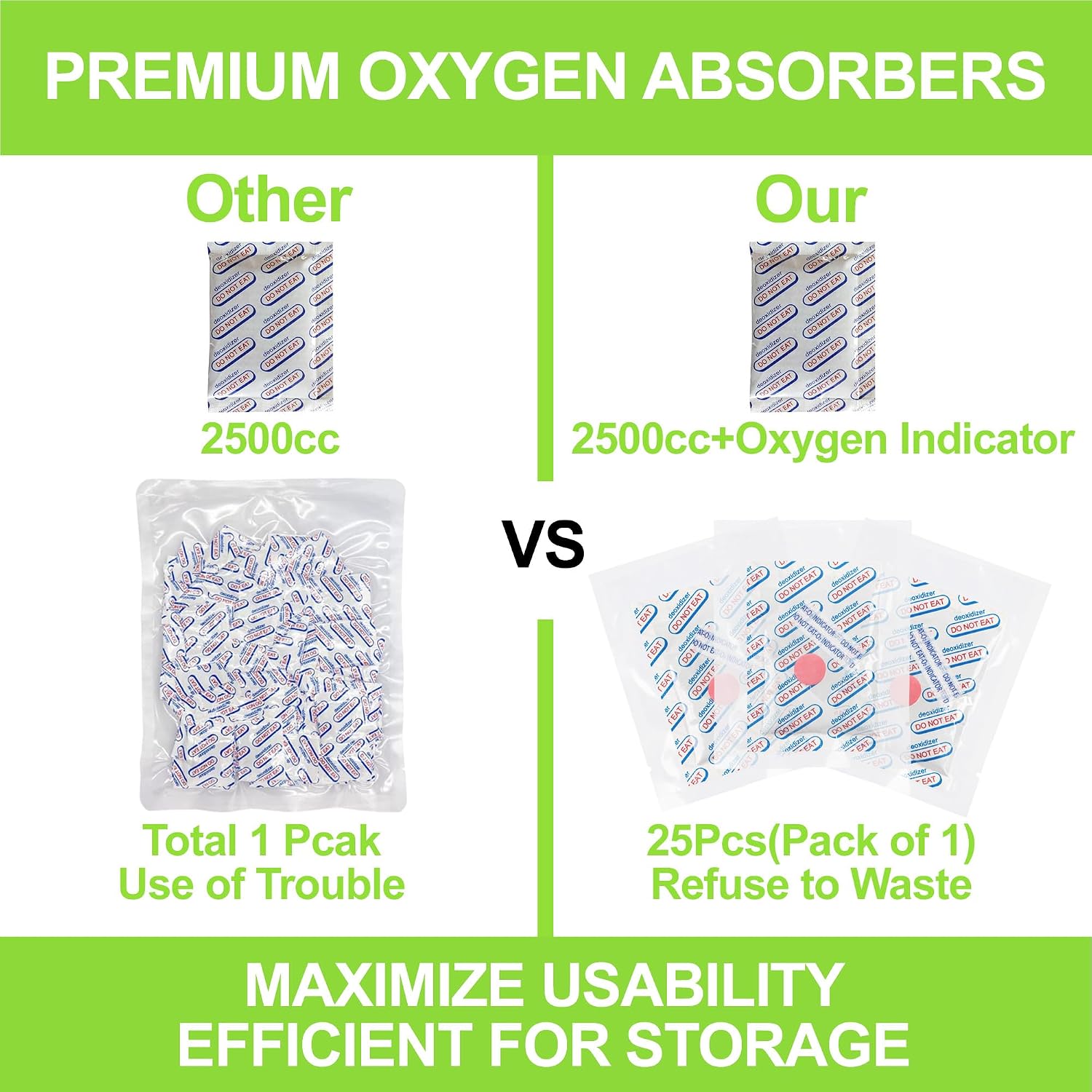 25-Pack High Capacity 2500cc Oxygen Absorbers for Food Storage – Individually Vacuum Sealed in 1-Pack, Food Grade