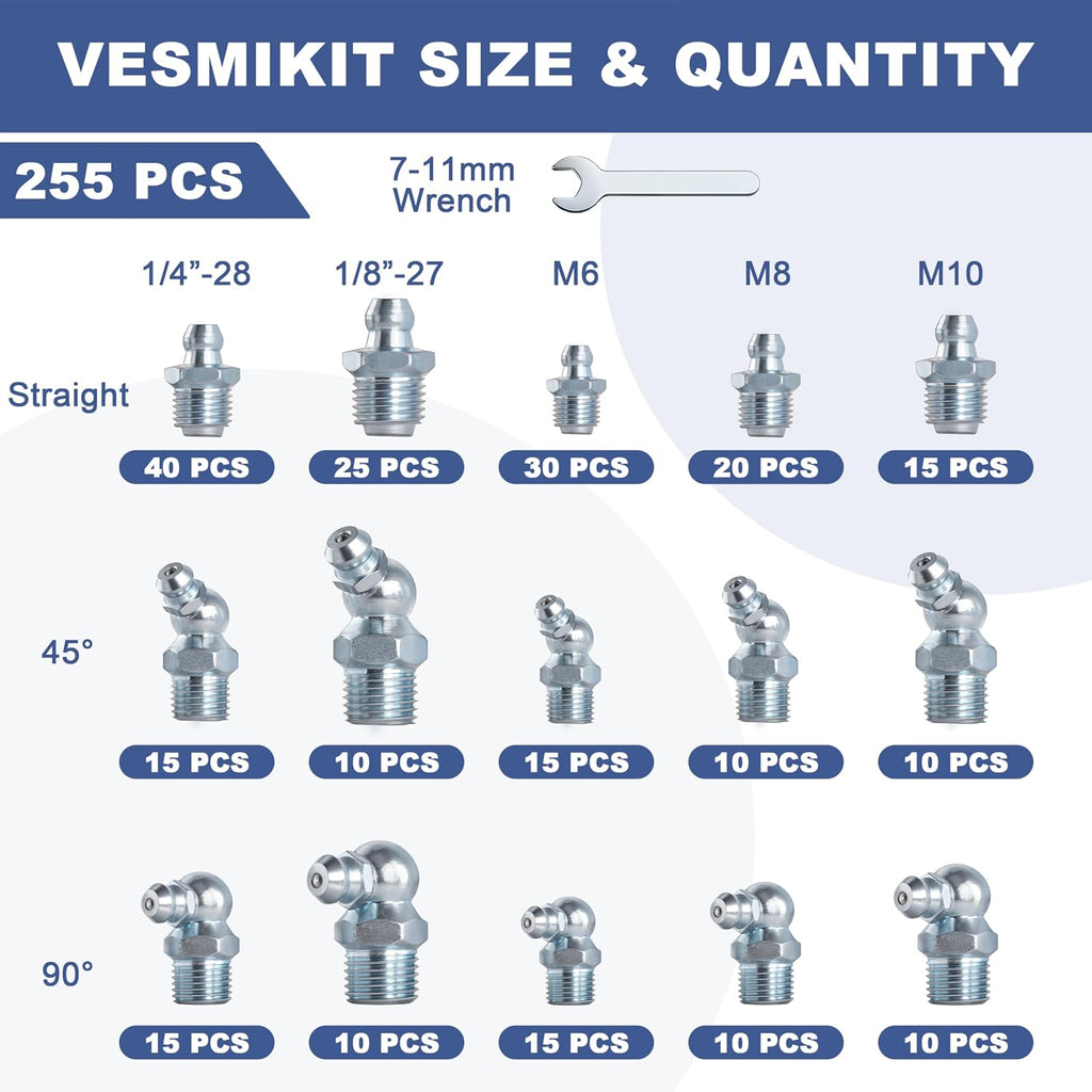255PCS Grease Fittings Assortment,SAE & Metric Grease Zerk Fittings