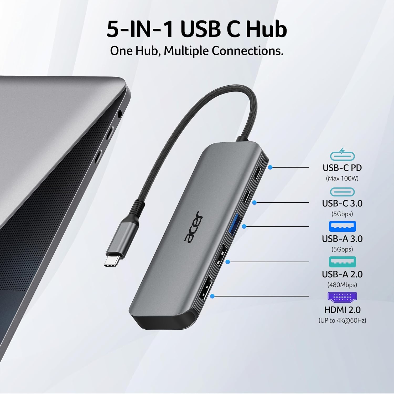 USB C Hub, 5-in-1 USBC to HDMI Adapter with 4K@60Hz, 100W Power Delivery, USB-C 5Gbps & USB-A 3.0 Data Ports, USBC