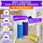 Sewing Thread Set, 39 Colors, 140 Yards Per Spool, Case Included