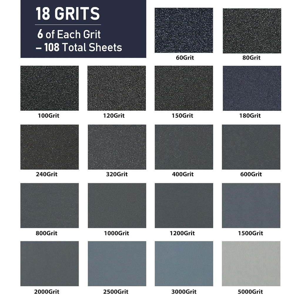 Sandpaper 60 to 5000 Grit, 108PCS, 9 x 3.6” Dry Wet Sand Paper with Sanding Block, Silicon Carbide Sanding Sheet