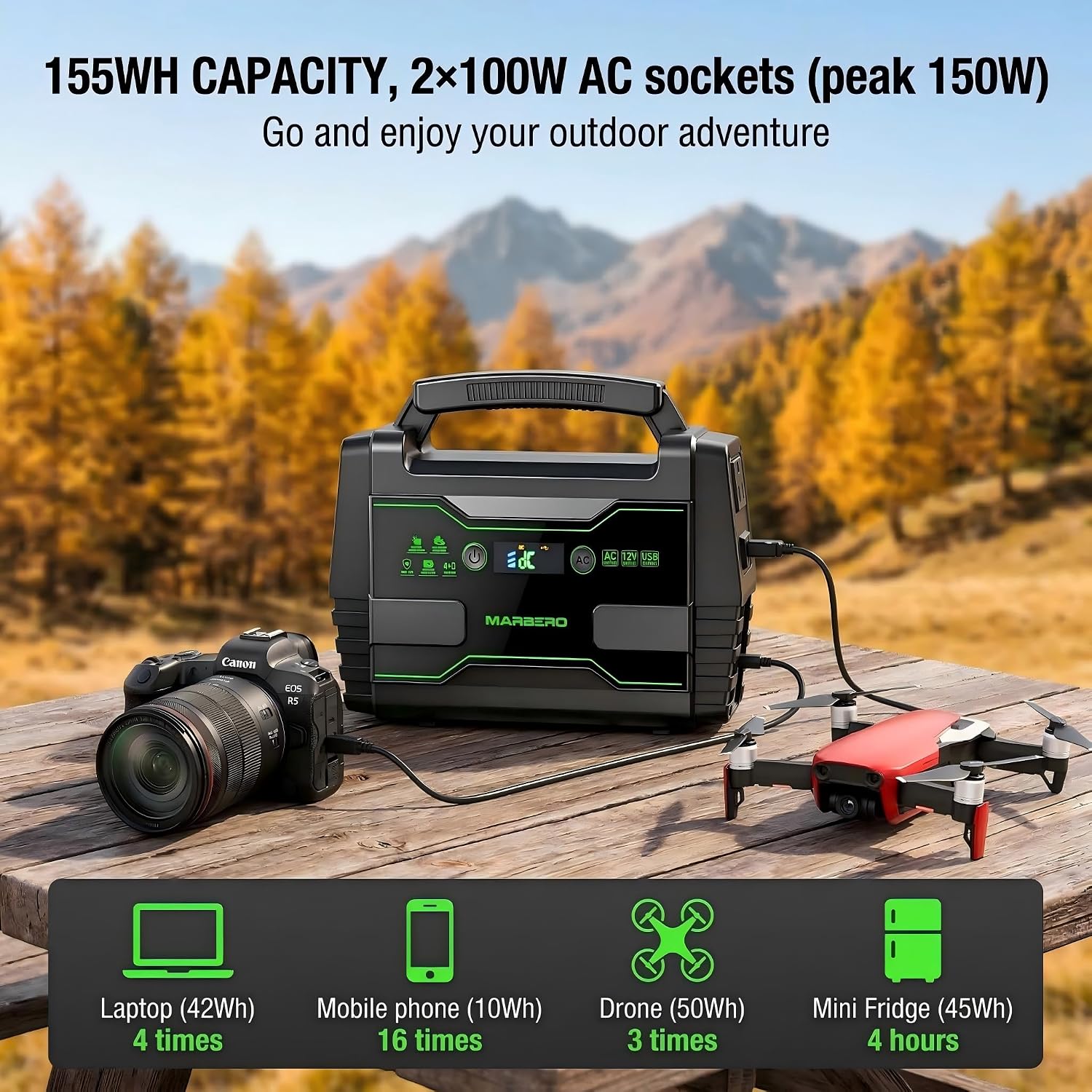 Solar Powered Generator 155Wh, 100W with Solar Panel Kit 30W | Solar Generator 150W Surge Power Station with 2x 100W