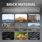 Cement Block Forming Machine, Brick Making Machine, Multiple Molds Optional, 23kn Pressure, 45s Fast Forming, 30