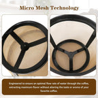 Reusable Filter Basket for Breville BDC650BSS Maker, 2 Pack