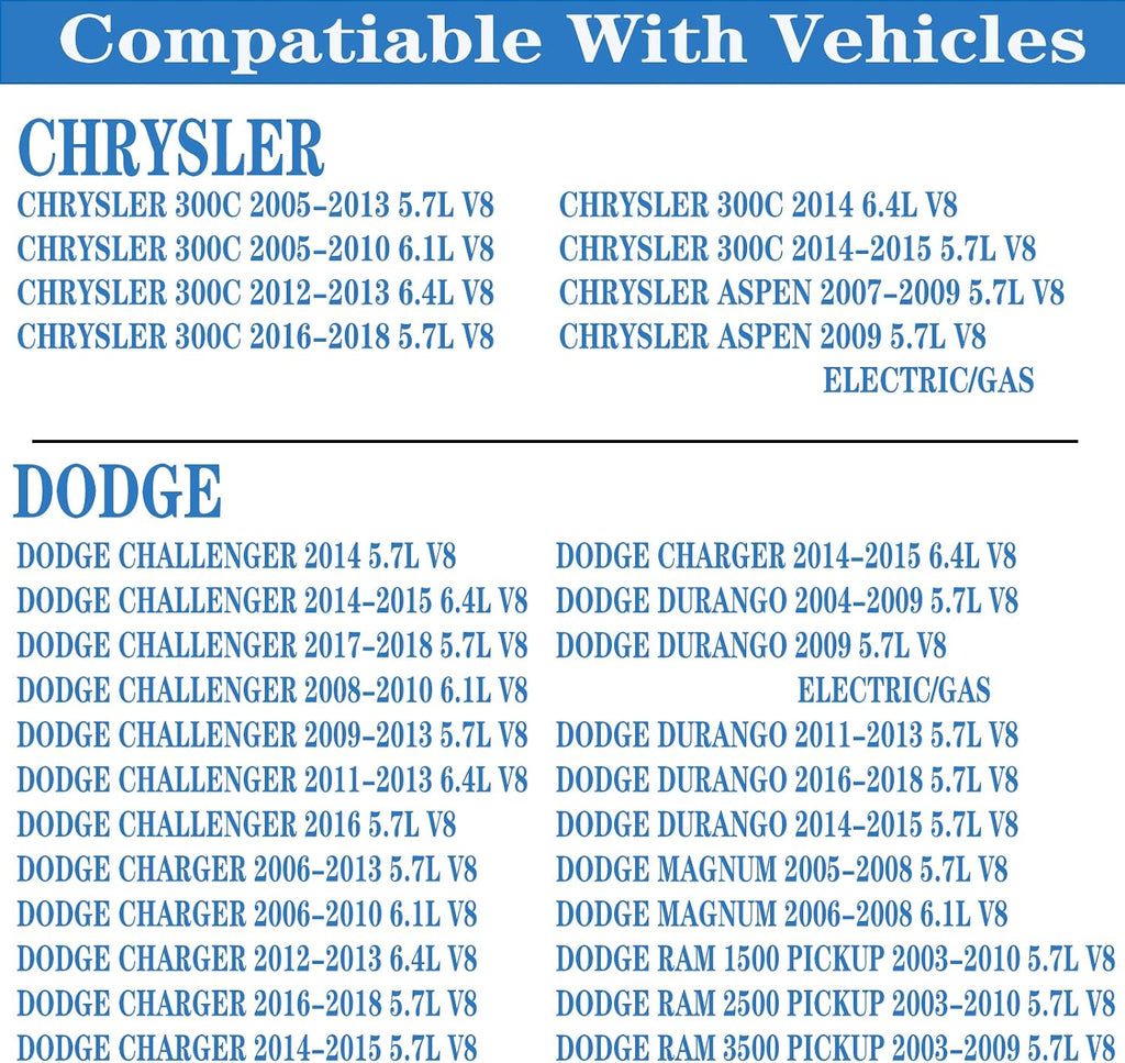 VS50625R for Dodge Ram 1500 5.7 Valve Cover Gasket 6.1 6.4L Jeep Commander Chrysler Aspen 300 Dodge Charger Challenger Durango Magnum Ram 2500 3500 Grand Cherokee VS50380 2006 2007 2008 2009-2018