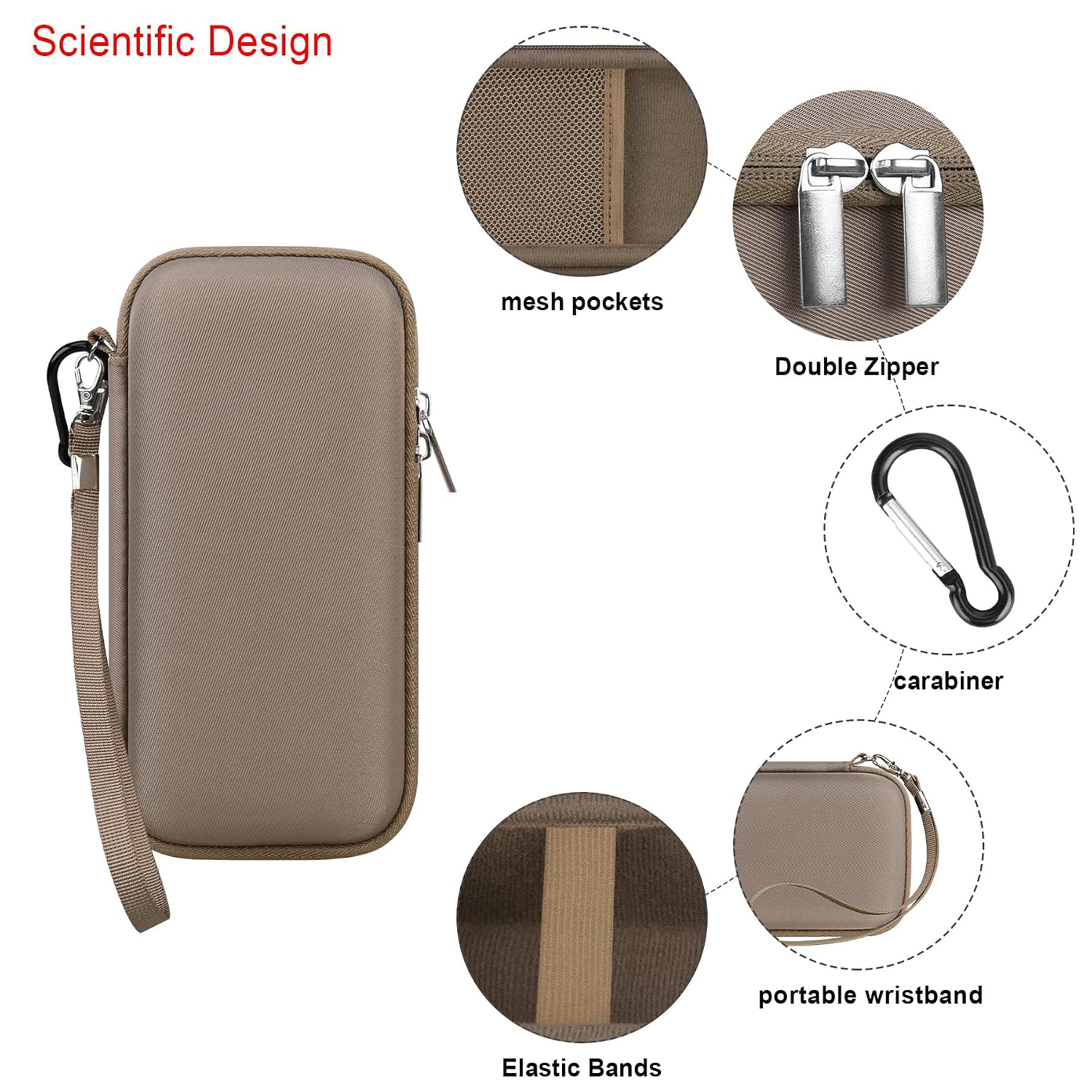 Carrying Case Compatible with Portable Handheld Inhaler Nebulizer Machine for Adults and Kids, Asthma
