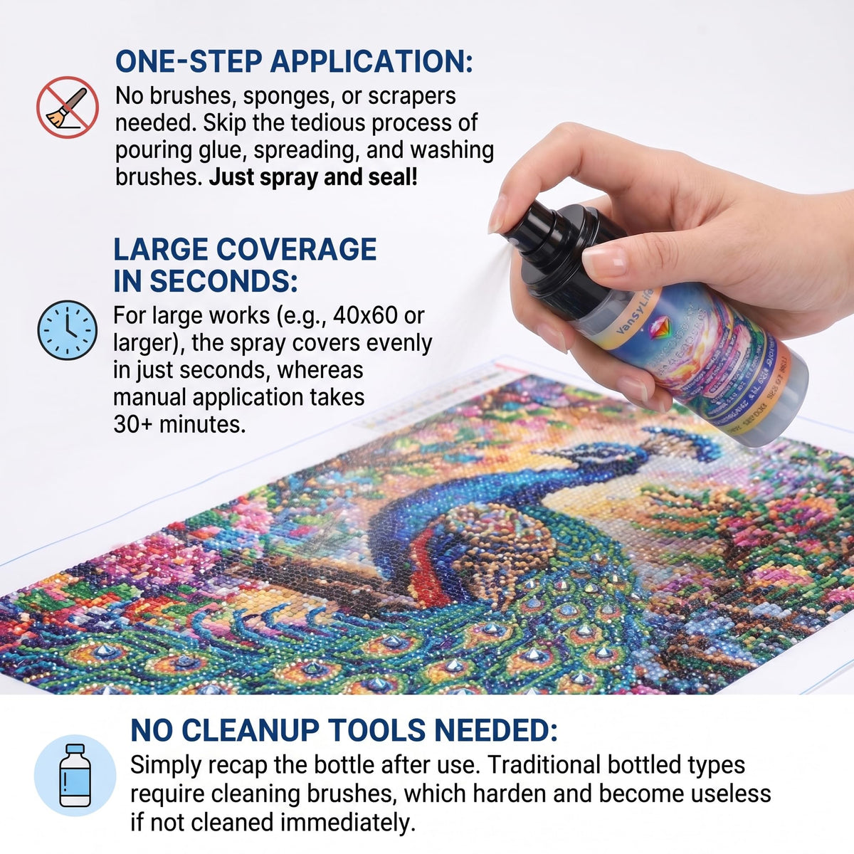 Diamond Art Sealer Spray, 30 Minutes Fast Drying (1 Pack)