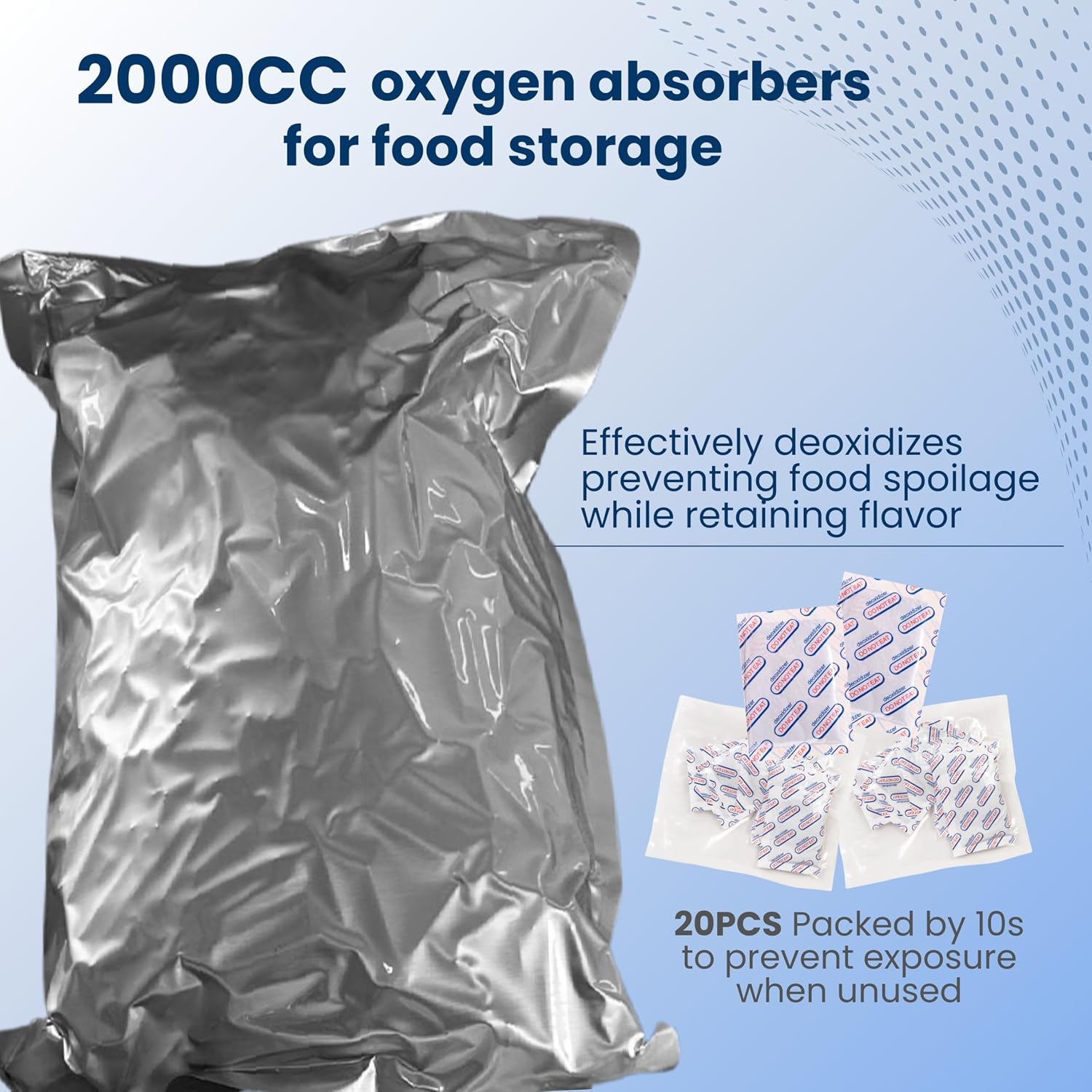 5 Gallon Mylar Bags For Food Storage with Zipper - 20pcs 14Mil Extra Thick For Long Term Storing, Dry Aging & Heat