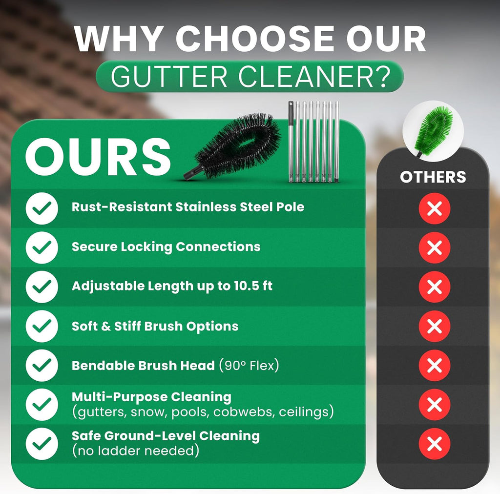 Premium 10.5 ft Gutter Cleaning Tools From The Ground Adjustable Gutter Cleaning with Pole No Ladder Needed Long