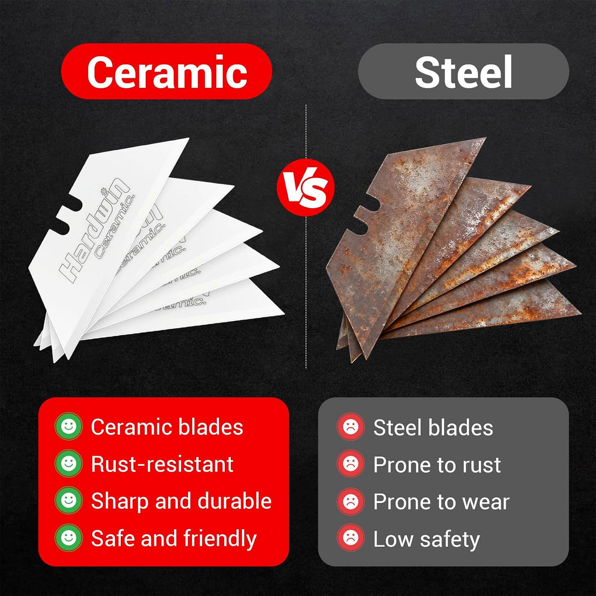 5-Pack Zirconia Ceramic Utility Knife Blades, Rustproof Refill Pack