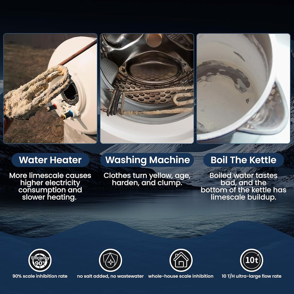 Salt-Free Water Descaler Sysrem – Central Whole-House Water Softener, 3/4" NPT, Polarization System, Prevents Scale