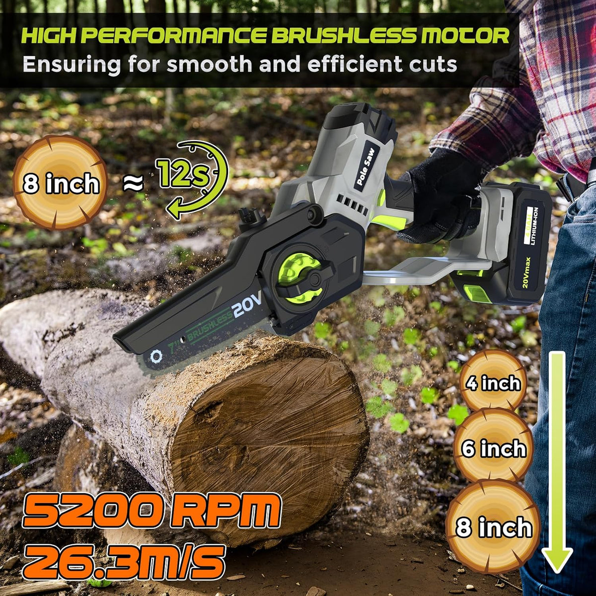 2-in-1 Cordless Pole Saw (2025 Upgraded), 7 Inch Brushless Mini Chainsaw with Extension Pole, Pole Saws for Tree