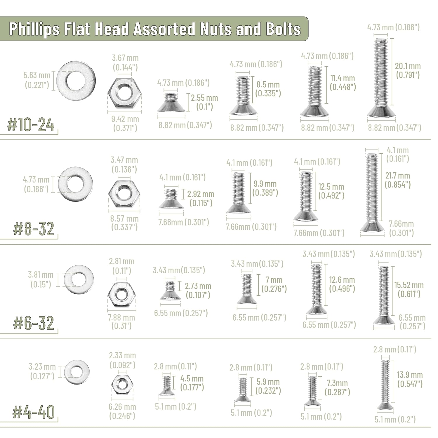 Nuts and Bolts Assortment Kit, 900 pcs, Stainless Steel