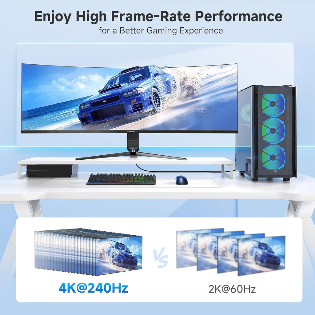 8K Unidirectional DisplayPort 1.4 to HDMI 2.1 Adapter | 8K@60Hz / 4K@240Hz, DisplayPort to HDMI 2.1 Cable Adapter