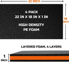 Tool Box Foam Organizer 22x18x1 inch 4Pack, Kaizen Sheets for Pro Tool Control, Custom Tool Shadow Inserts for Cases