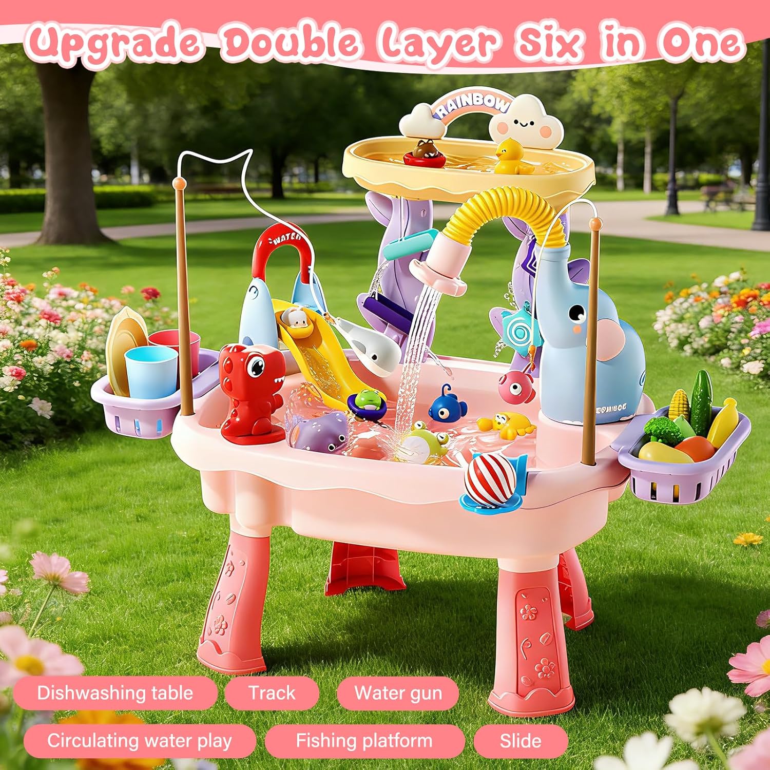 2027 Upgraded Toddler Sand Water Table Toy with Electric Water Pump, Kids Sand Water with Faucet/Play Food