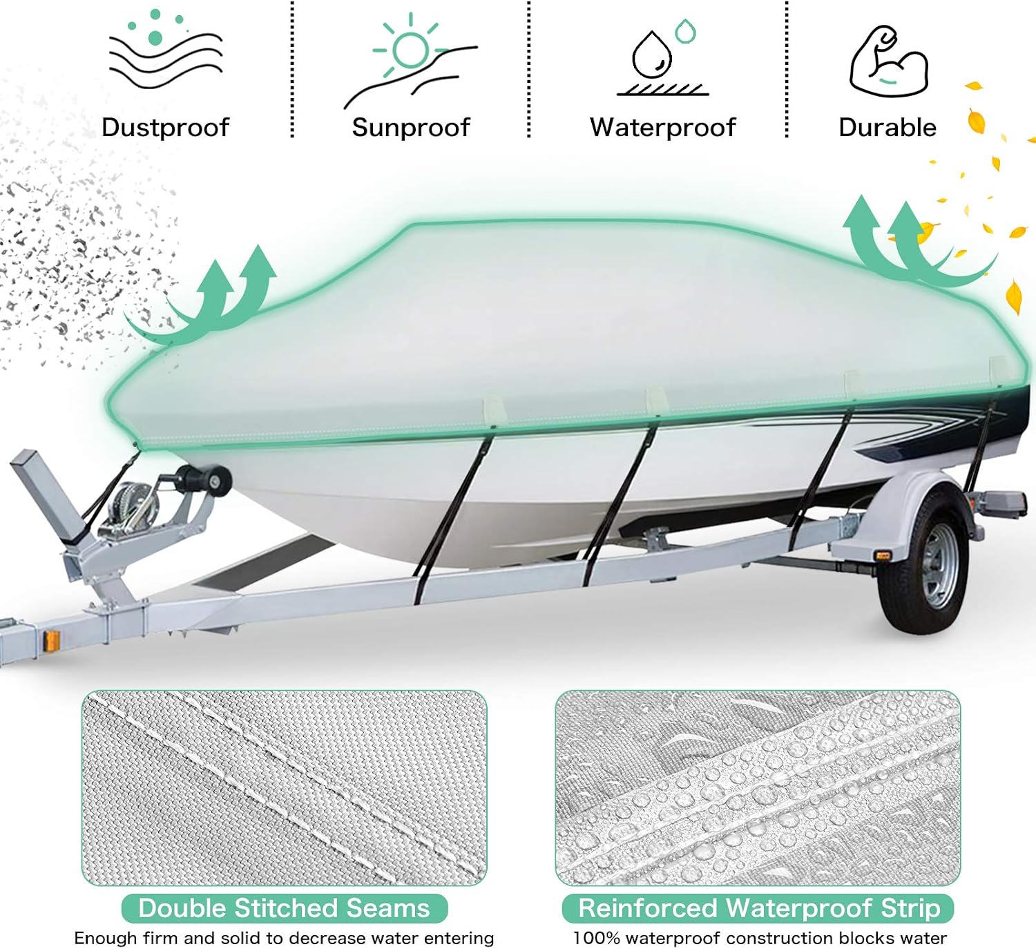 Waterproof 17-19FT Boat Cover, 1200D Heavy Duty Trailerable Cover | Marine Grade Oxford Fabric, UV & Tear Resistant