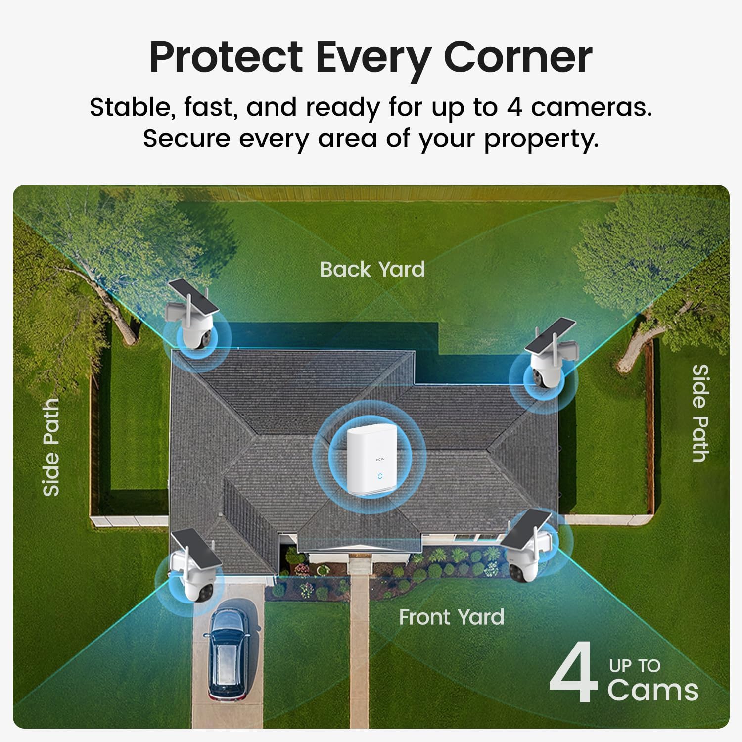 Security Cameras Outdoor Wireless, 4 Cam-Kit, No Subscription Required, Solar-Powered, Home Security Cameras System