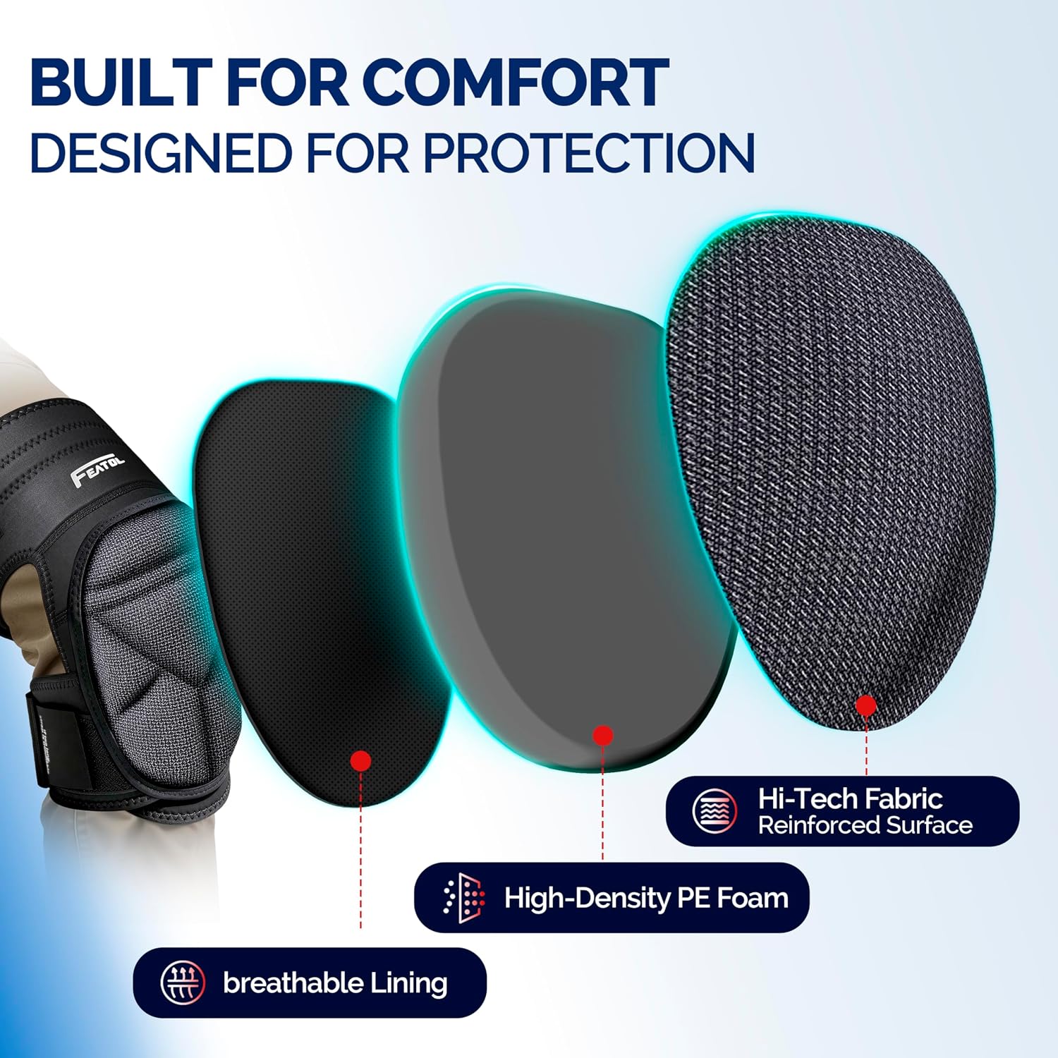 Knee Pads for Work Men Women, Soft Foam Cushioning