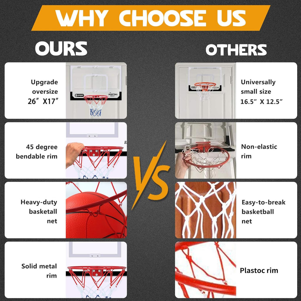 Upgrade Basketball Hoop Set - Extra Large 26" x 17" Pro Indoor | Indoor Basketball Hoop for Door&Wall with 2