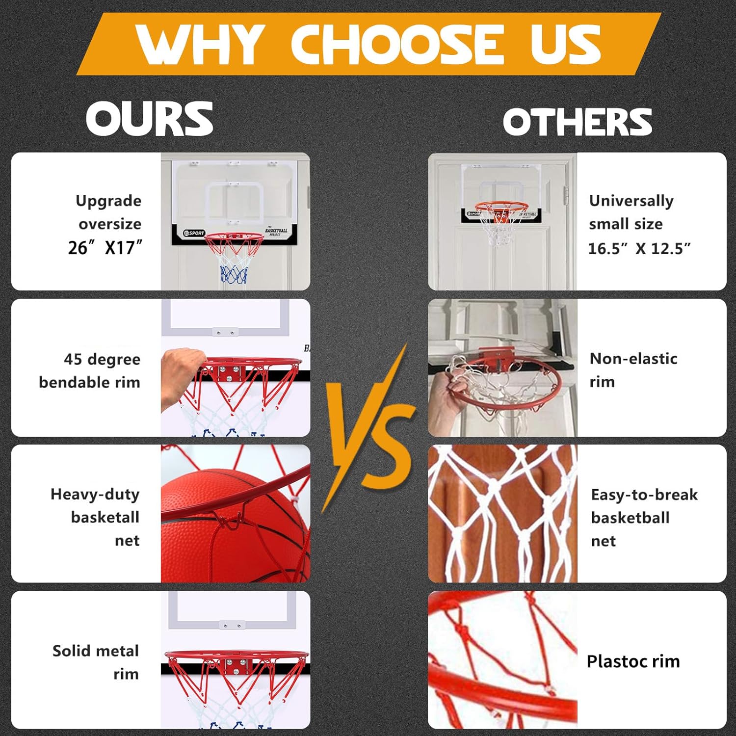 Upgrade Basketball Hoop Set - Extra Large 26" x 17" Pro Indoor | Indoor Basketball Hoop for Door&Wall with 2