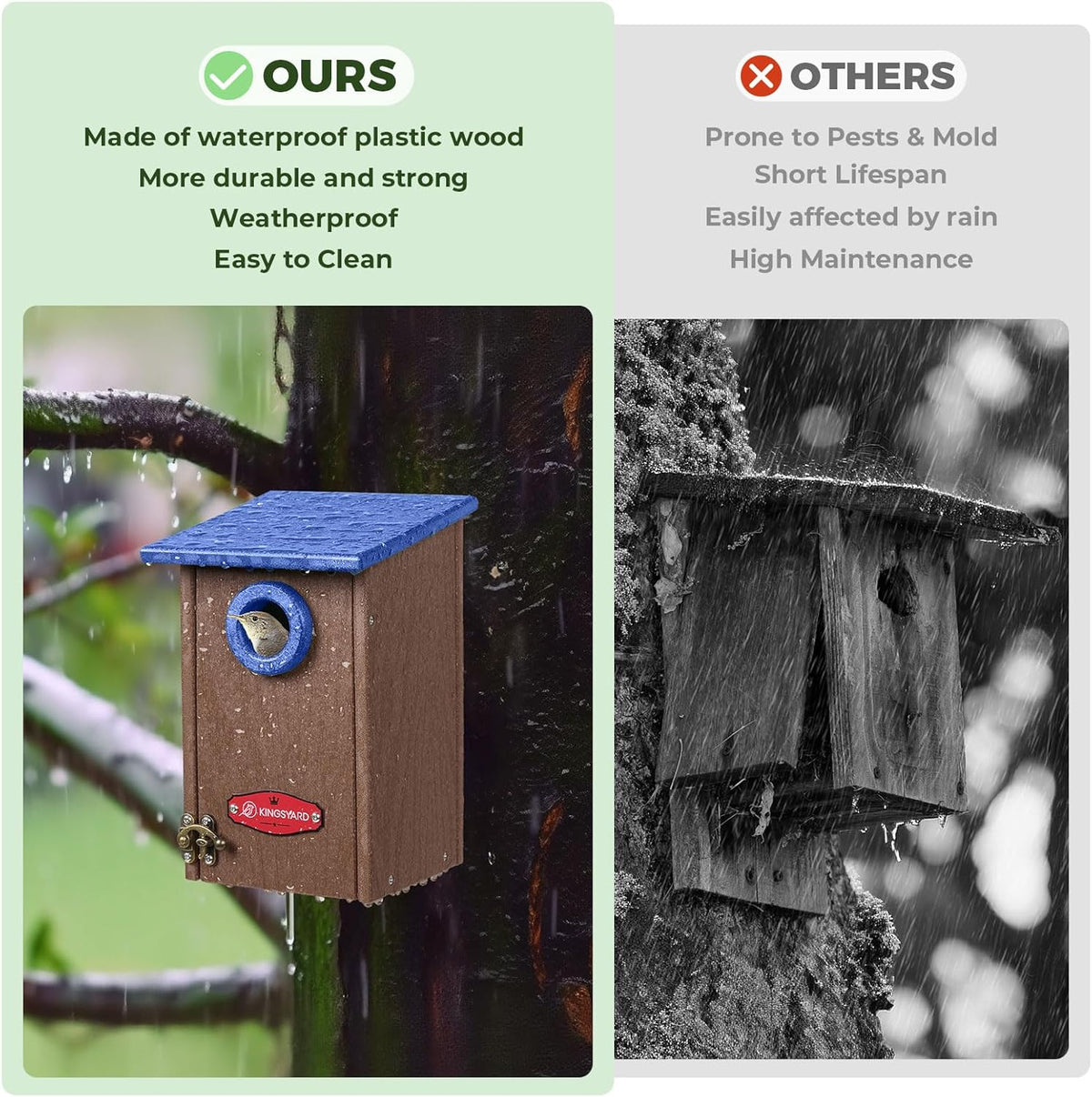 Wren Bird House with Predator Guard, Recycled Poly Lumber