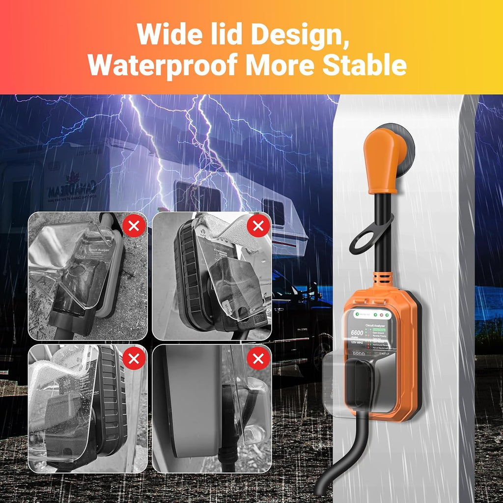 RV Surge Protector 15 Amp to 30 Amp Waterproof, RV Circuit Analyzer with with Full Electrical Protection, Power 15Amp