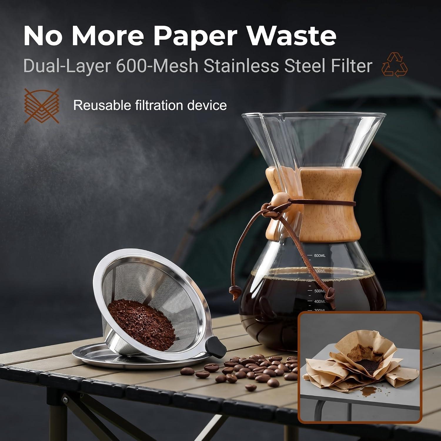 Pour Over Coffee Maker, 8 Cup Borosilicate Glass Pour Over Coffee Dripper with Reusable Stainless Steel Filter