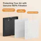 MORENTO Genuine 4 Pack HEPA HY4866 Replacement Filter, Enhanced Version
