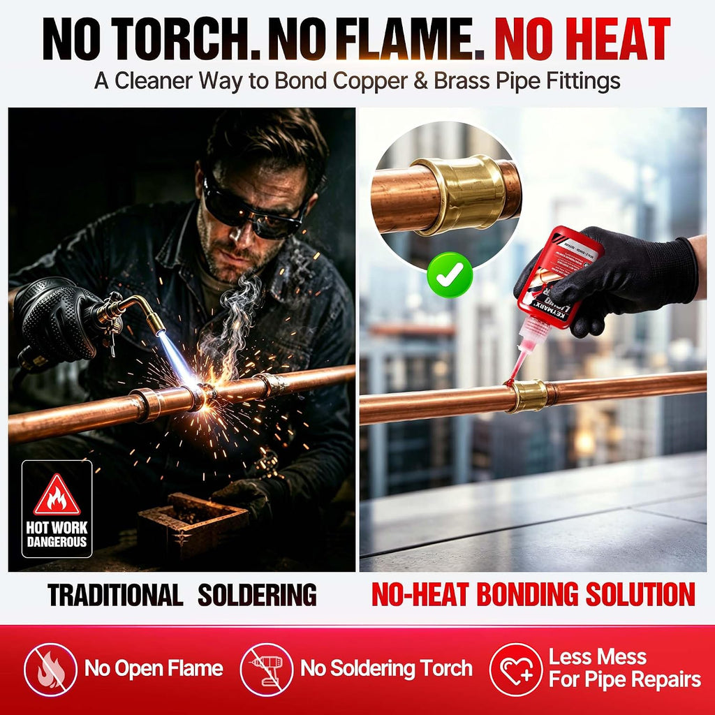 2 oz Liquid Solder for Copper & Brass, No Heat Plumbing Soldering Kit, Instant Leak Seal up to 500 PSI, Safe from