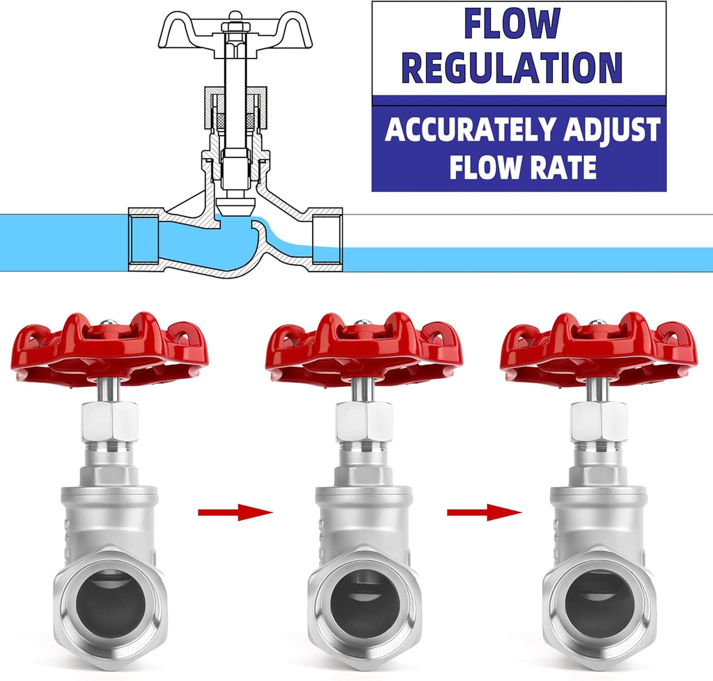 1/2" NPT S-Type Wye Pattern Globe Valve, Stainless Steel Female Thread DN15