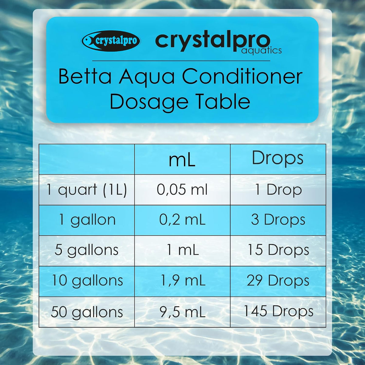 Betta Water Conditioner (Treats 660 Gallons) - Instantly Neutralizes Chlorine & Ammonia, Tap Water Treatment (4.2 Fl