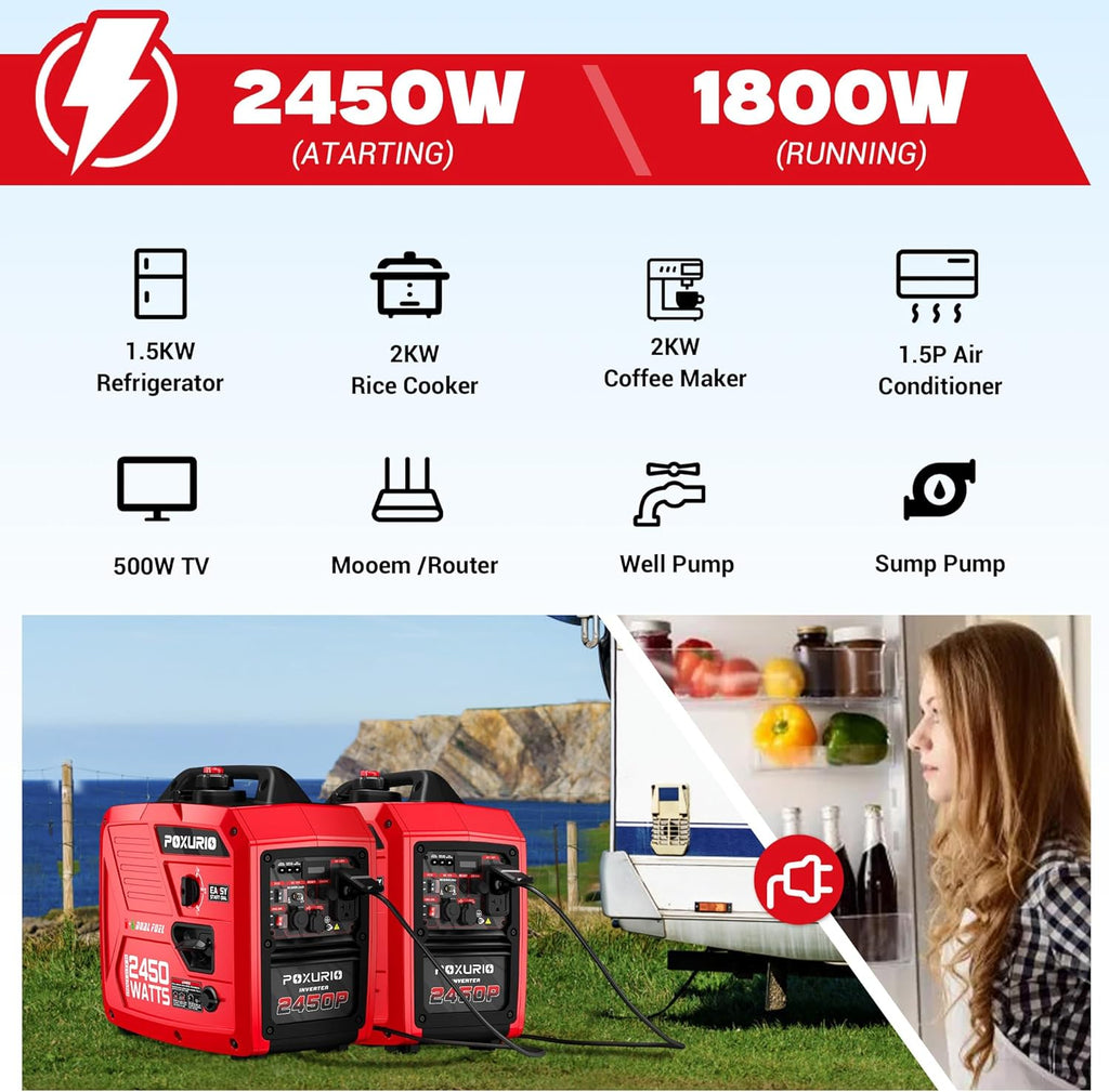2450-Watt Dual Fuel Inverter Generator for Home Use, 1.6Gallon Large Fuel Tank Up to 8.3 Hours Use, 120V Gas Powered