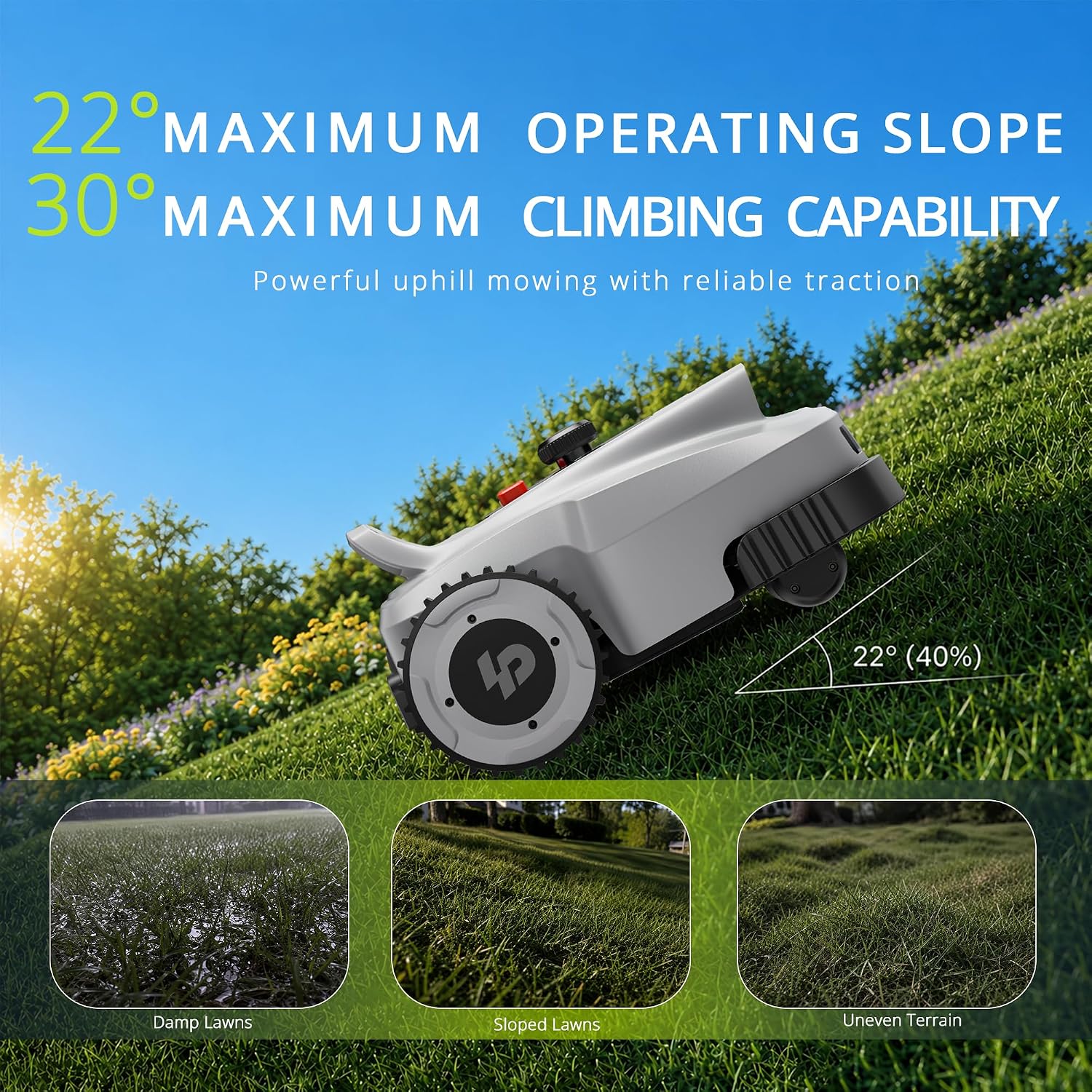 L2500 Robotic Lawn Mower for 1 Acre, NetRTK + AI Vision + GNSS/INS Fusion Navigation, Wi-Fi HaLow Connectivity, No