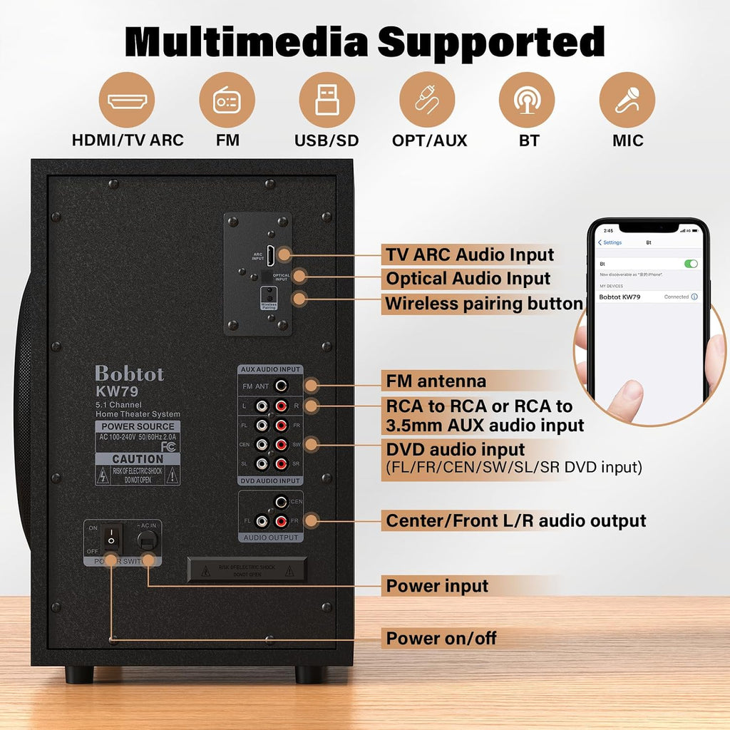 Surround Sound Systems Wireless Rear Satellite Speakers, 1000W Peak | Deep Bass 8 inch Subwoofer 5.1/2.1 Channel Home