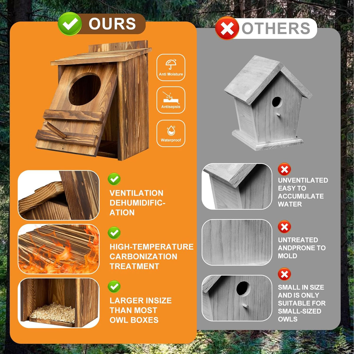Owl Houses for Outdoors， 16.1x11.8x9.5 inch Large Carbonized Barred Owl Nesting Box, Waterproof & Ventilated Design