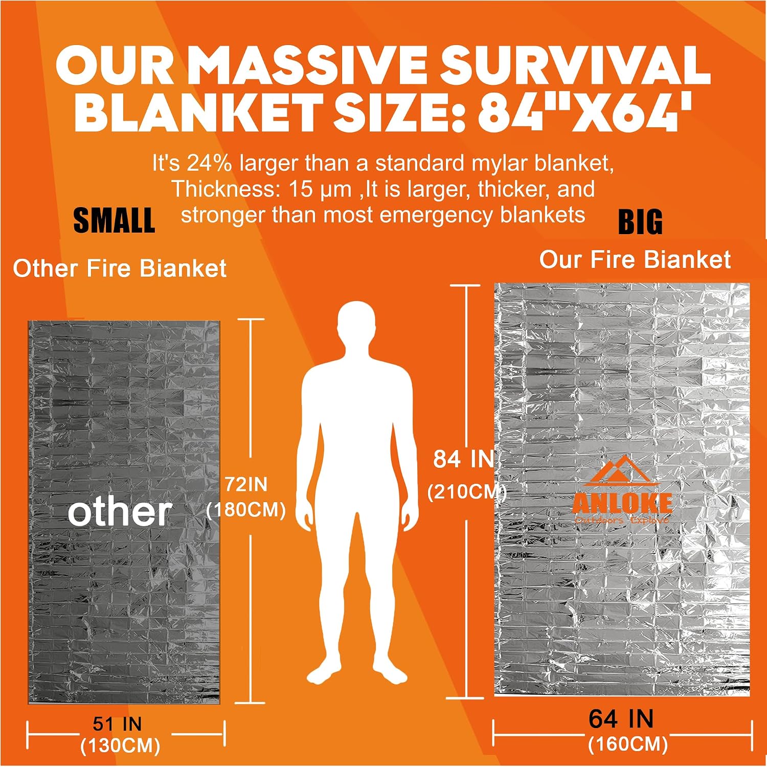 Emergency Blankets Mylar Thermal Blanket,(10 Pack) of Gigantic Space Blanket 84 * 64 in. Survival Blankets Heavy Duty