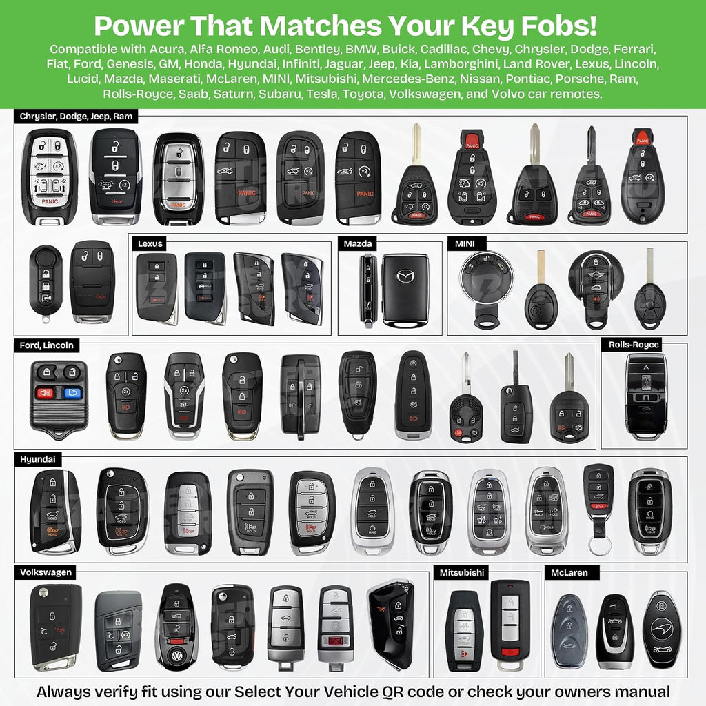 CR2032 3V Car Key Battery (Pack of 2)