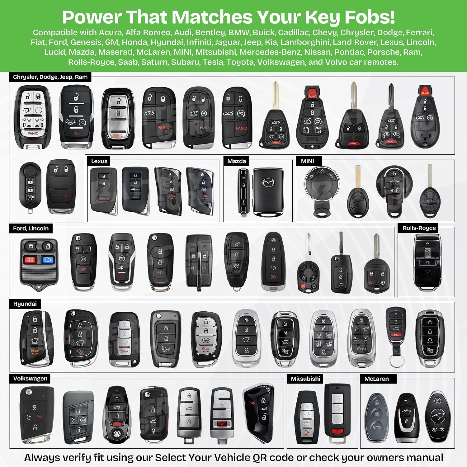 CR2032 3V Car Key Battery (Pack of 2)