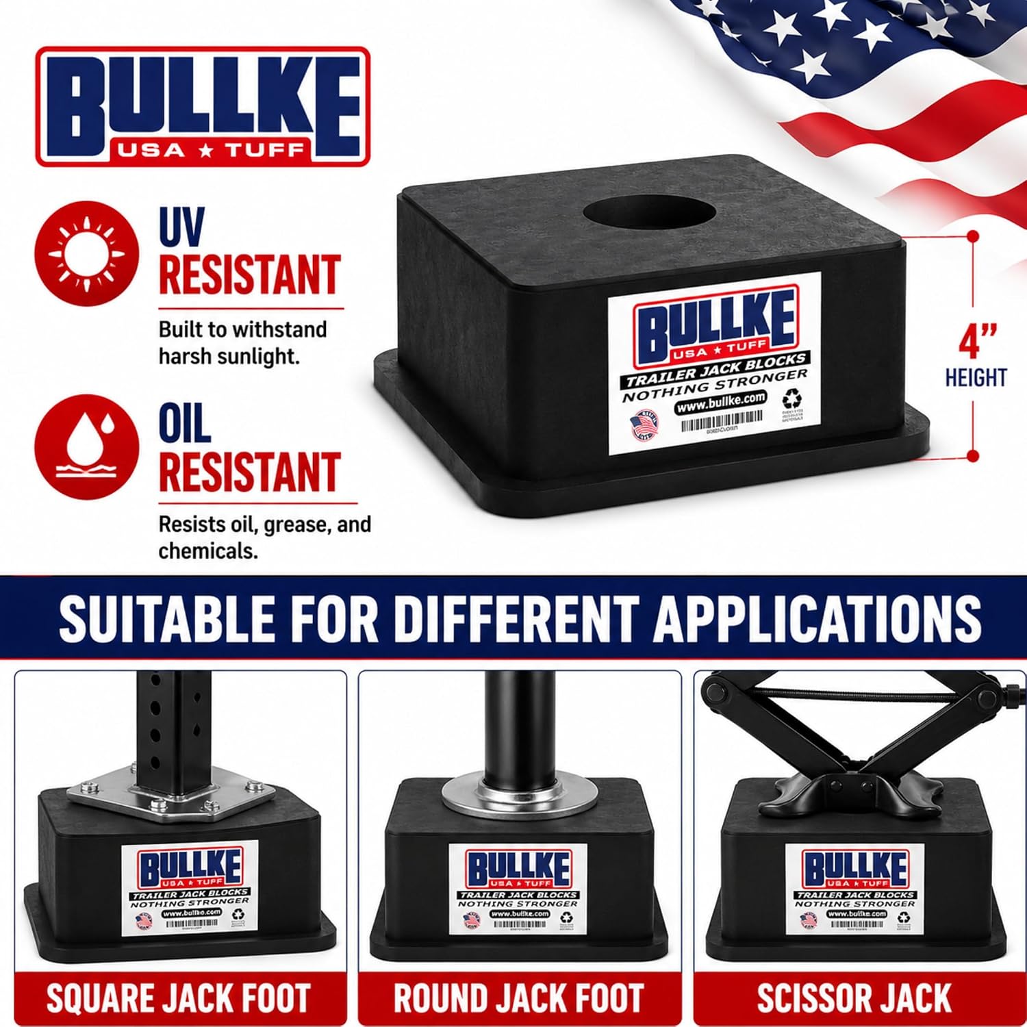 Square Trailer Jack Blocks 4-Pack, USA-Made Heavy Duty RV Leveling Blocks, Stabilizing Jack Pads for Camper, 5th