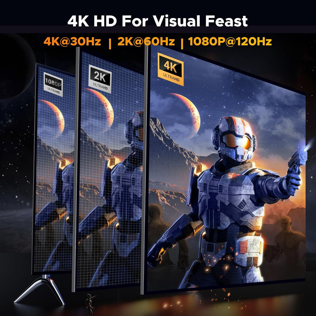 4K DisplayPort to HDMI Unidirectional Adapter 1080P@120Hz, 0.66FT | DP 1.2 PC to HDMI 1.4 Converter, Braided Cable