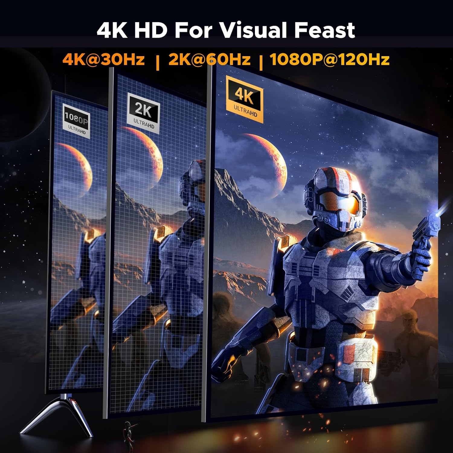 4K DisplayPort to HDMI Unidirectional Adapter 1080P@120Hz, 0.66FT | DP 1.2 PC to HDMI 1.4 Converter, Braided Cable