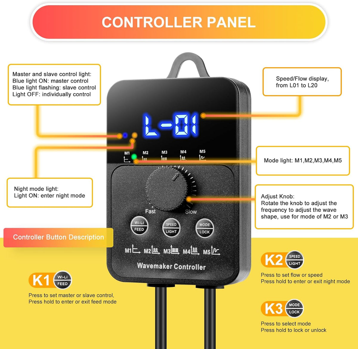 2100GPH Aquarium Wave Maker with Controller Mini DC 24V 12W Powerhead with Magnetic Mounting, Wavemaker with LED