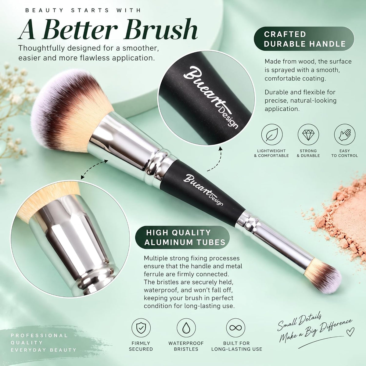 Dual Ended Foundation and Concealer Brush for Liquid Makeup, Blending Brush