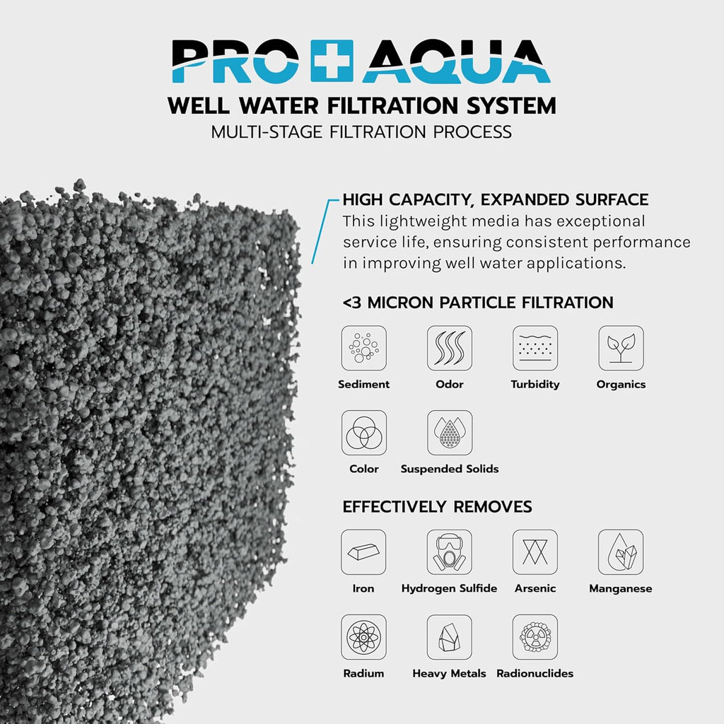 Heavy Duty Whole House Well Water Filter System